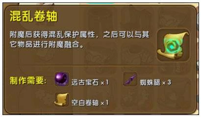 卷轴怎么做