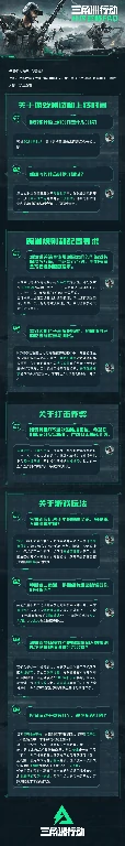 三角洲行动官网地址,三角洲行动