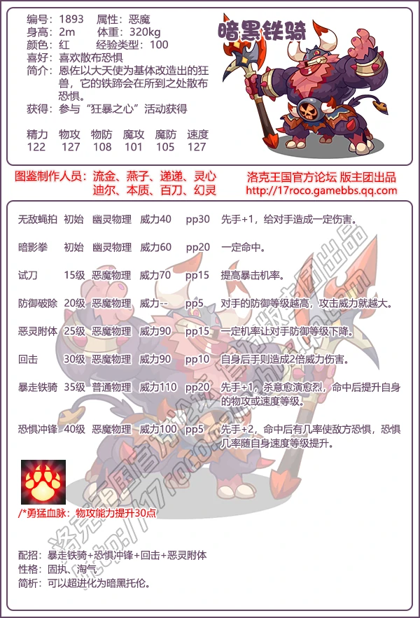 暗黑力量凝结图鉴大全