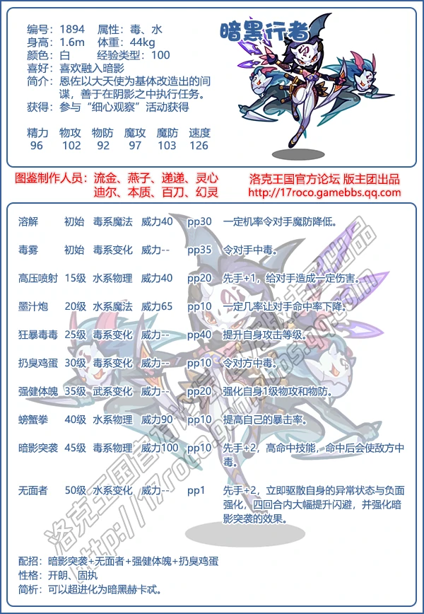暗黑力量凝结图鉴大全
