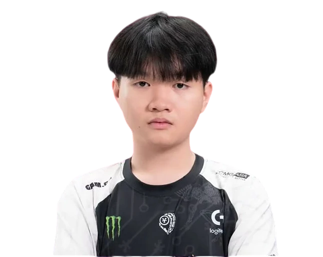 LOL2025MSIGAM战队名单一览,LOL