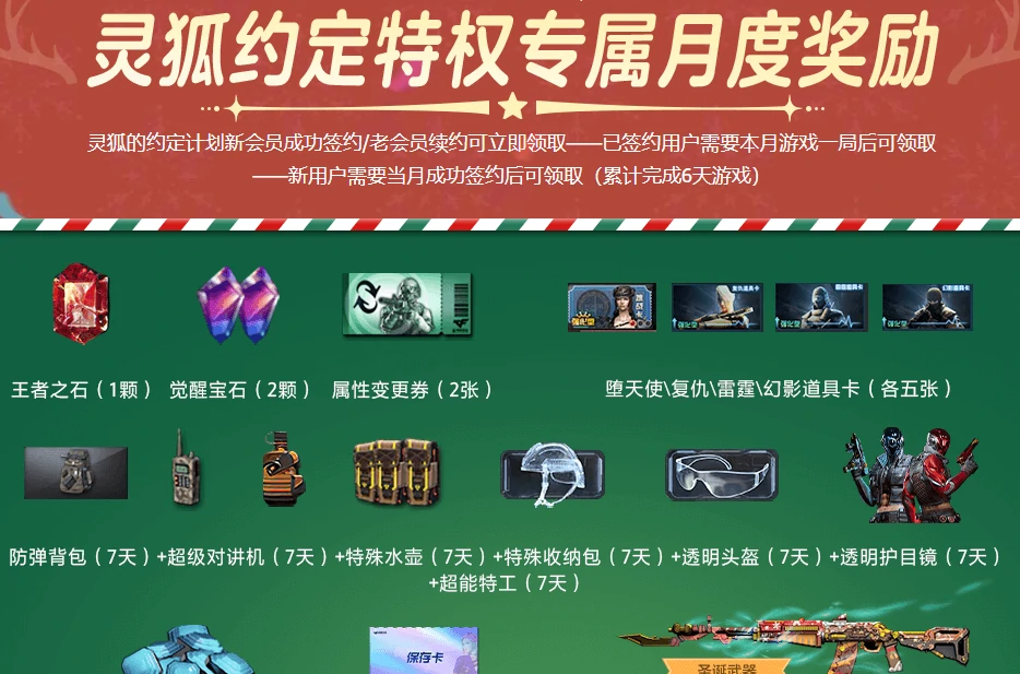 CF 3月活动基础奖励展示