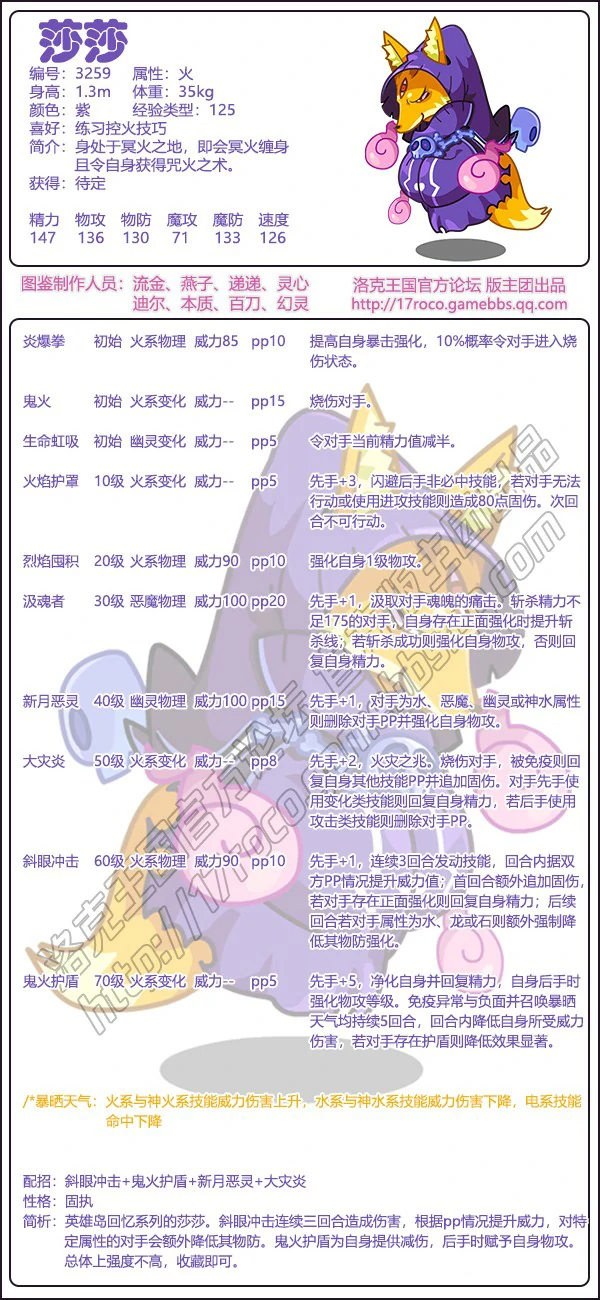 莎莎性格推荐