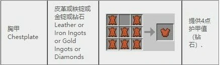 合成大全图表2025年,我的世界