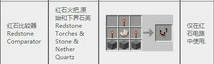 合成大全图表2025年,我的世界