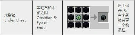 合成大全图表2025年,我的世界
