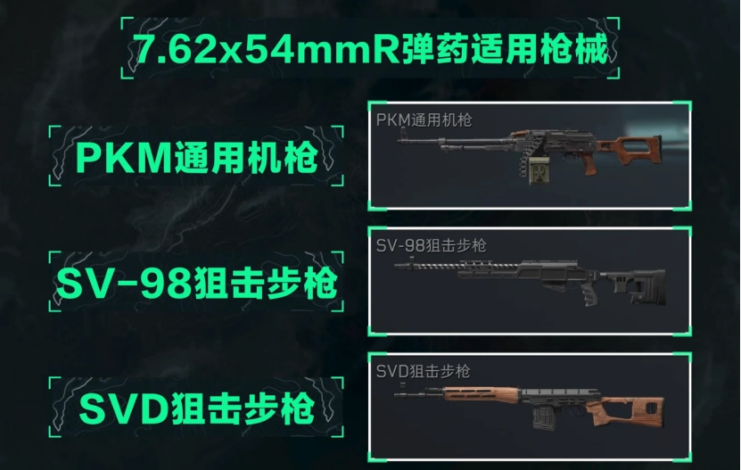 7.62x54mmR口径家族武器进阶攻略,三角洲行动