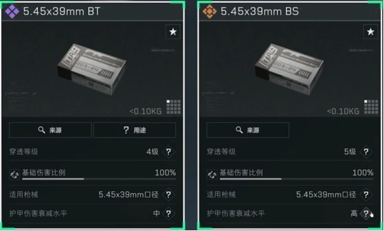 5.45x39mm弹药数据对比图