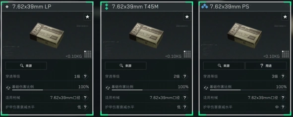 7.62x39mm口径家族武器进阶攻略,三角洲行动
