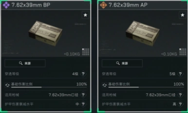 7.62x39mm口径家族武器进阶攻略,三角洲行动