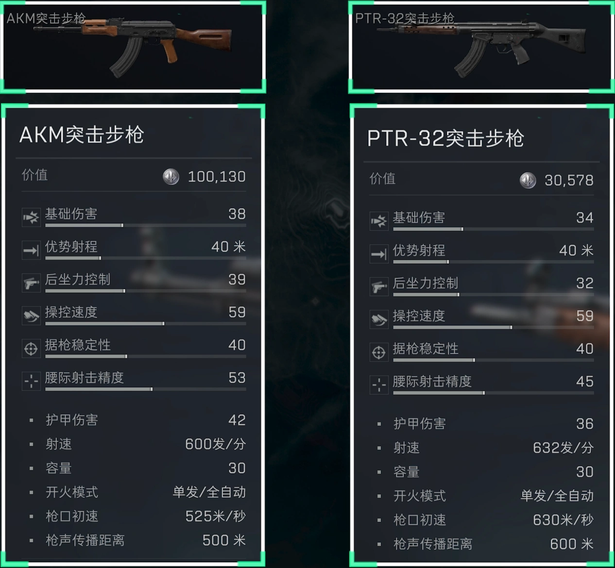 7.62x39mm口径家族武器进阶攻略,三角洲行动