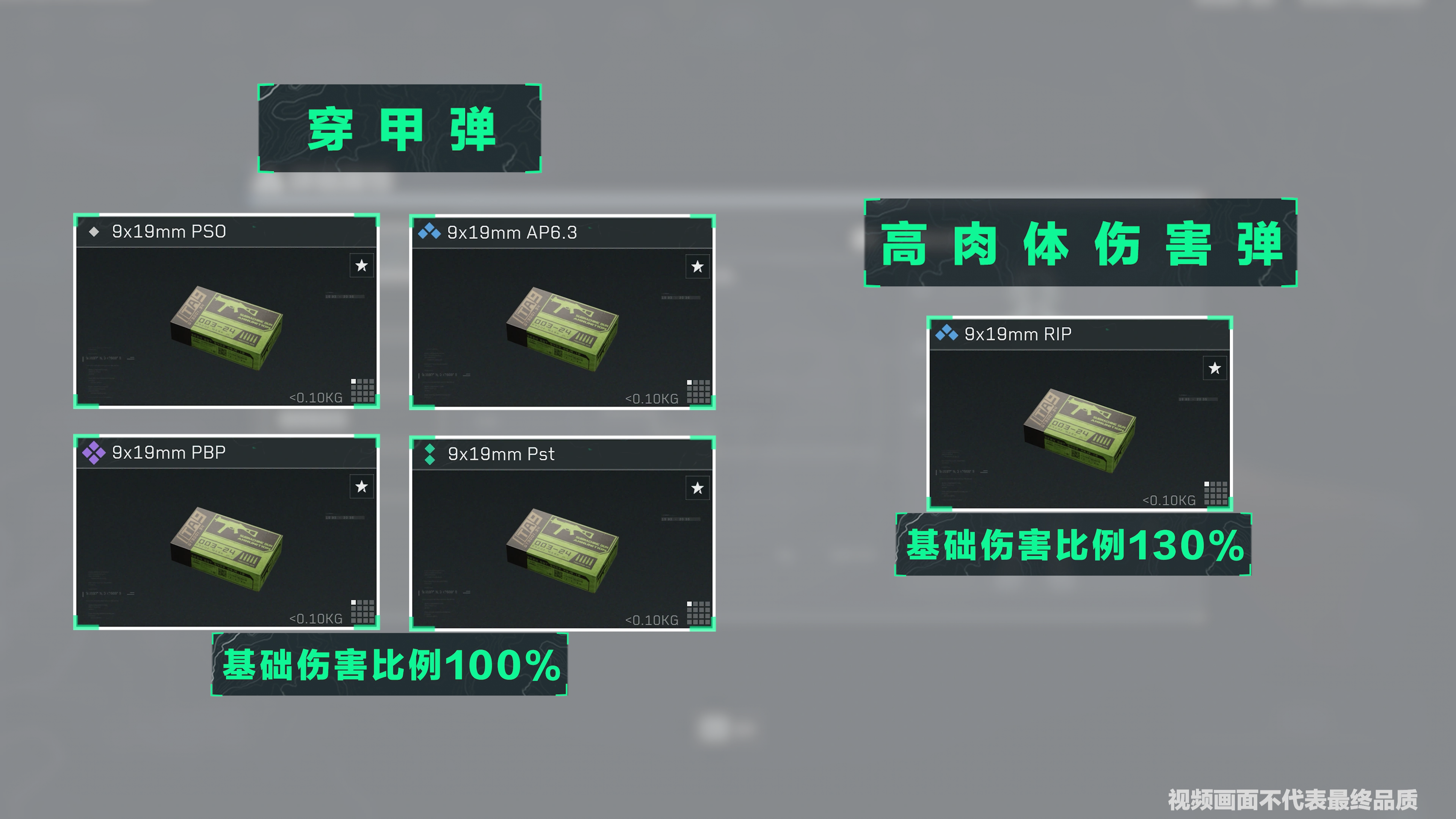 9x19mm口径家族武器进阶攻略,三角洲行动