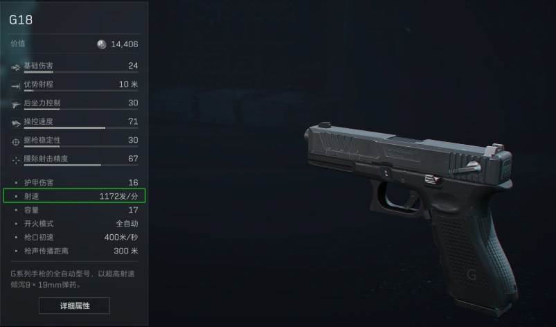 9x19mm口径家族武器进阶攻略,三角洲行动