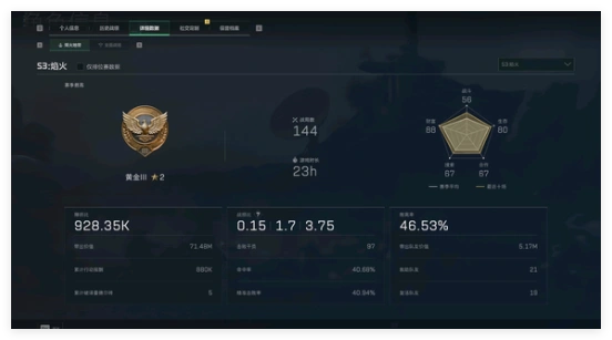 S3金枪客改枪码一览,三角洲行动