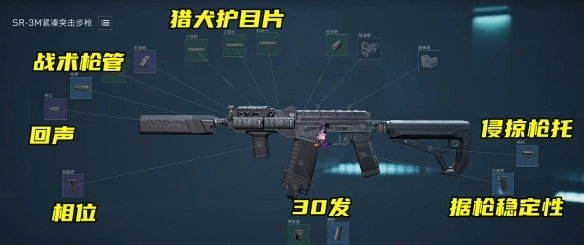 sr3m改装方案推荐,三角洲行动