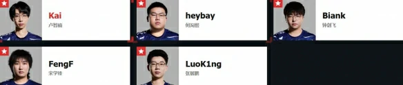 进化者杯参赛队伍一览,无畏契约