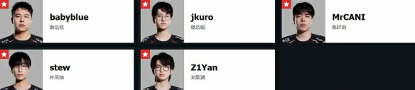 进化者杯参赛队伍一览,无畏契约