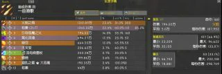 魔兽世界11.1毁灭术天赋加点,魔兽世界