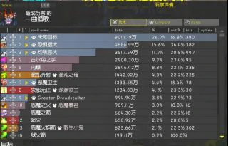 魔兽世界11.1恶魔术天赋加点,魔兽世界