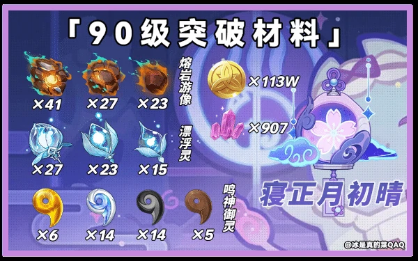 梦见月瑞希突破材料一览,原神