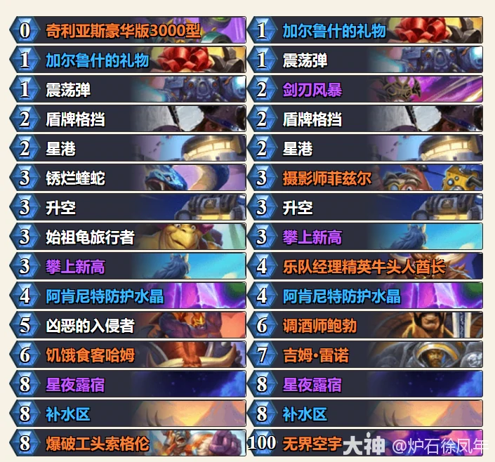 炉石传说防战卡组代码分享,炉石传说