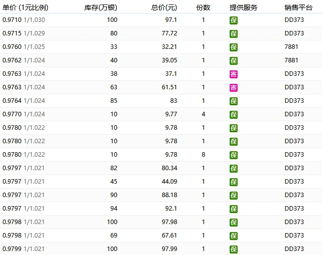 2025搬砖方法介绍,诛仙世界