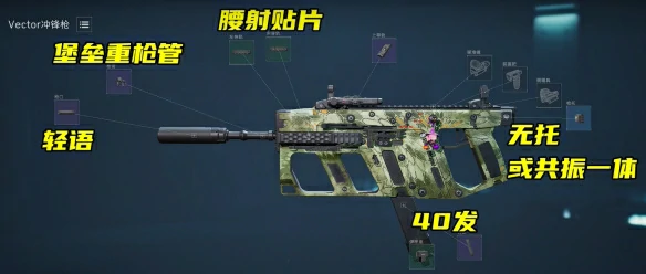 s3维克托改枪方案推荐,三角洲行动