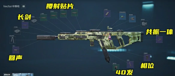 s3维克托改枪方案推荐,三角洲行动