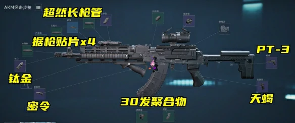s3akm改枪方案推荐,三角洲行动
