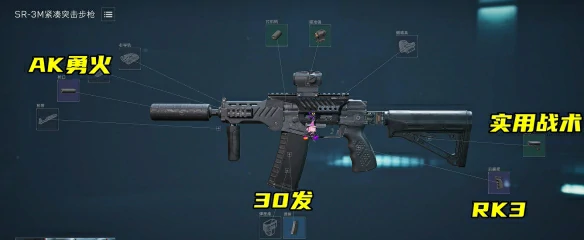 s3sr3m改枪方案推荐,三角洲行动