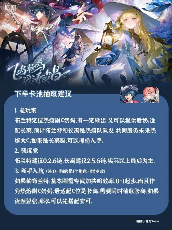 资源分配示意图