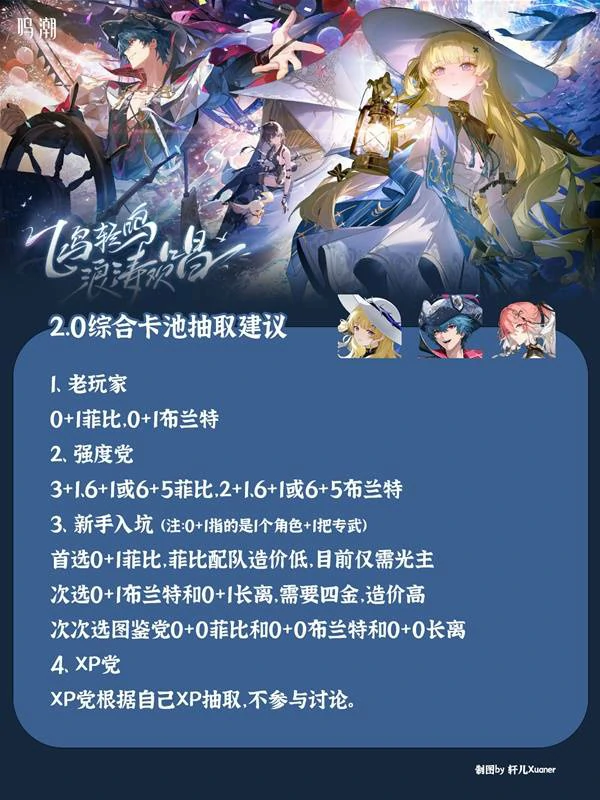 版本更新内容总览