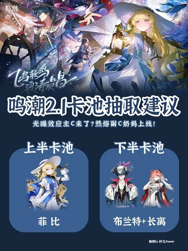 版本角色强度分析