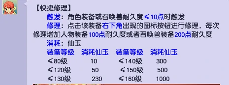 装备耐久度怎么修理,梦幻西游