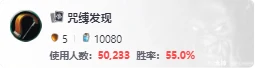 2025借用套牌卡组选择推荐,炉石传说