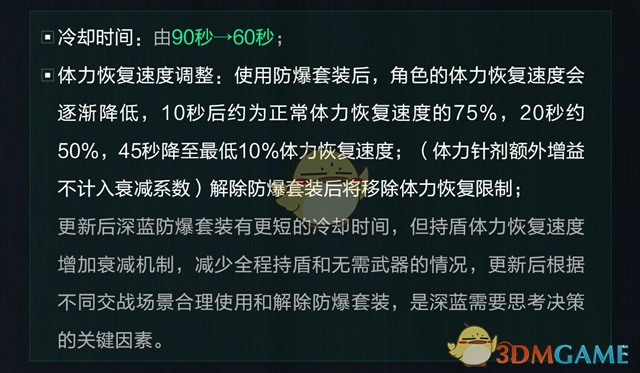 深蓝平衡性调整,三角洲行动