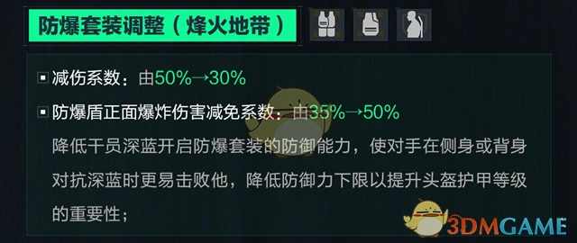 深蓝平衡性调整,三角洲行动
