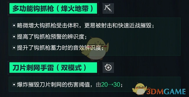 深蓝平衡性调整,三角洲行动