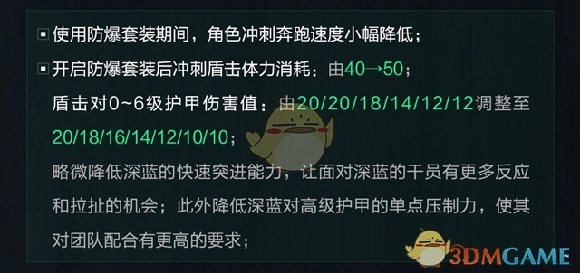 深蓝平衡性调整,三角洲行动