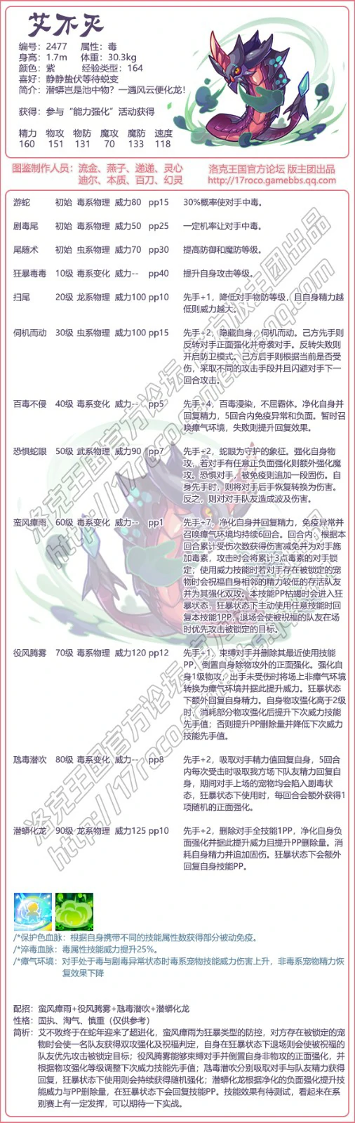 艾不灭技能表