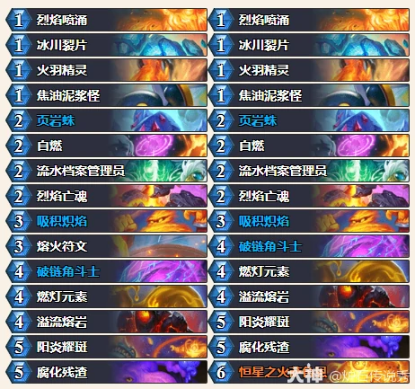 炉石传说法师炽焰元素卡组代码一览,炉石传说