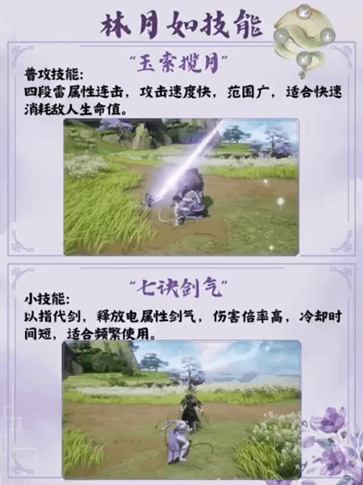 仙剑世界林月如技能介绍