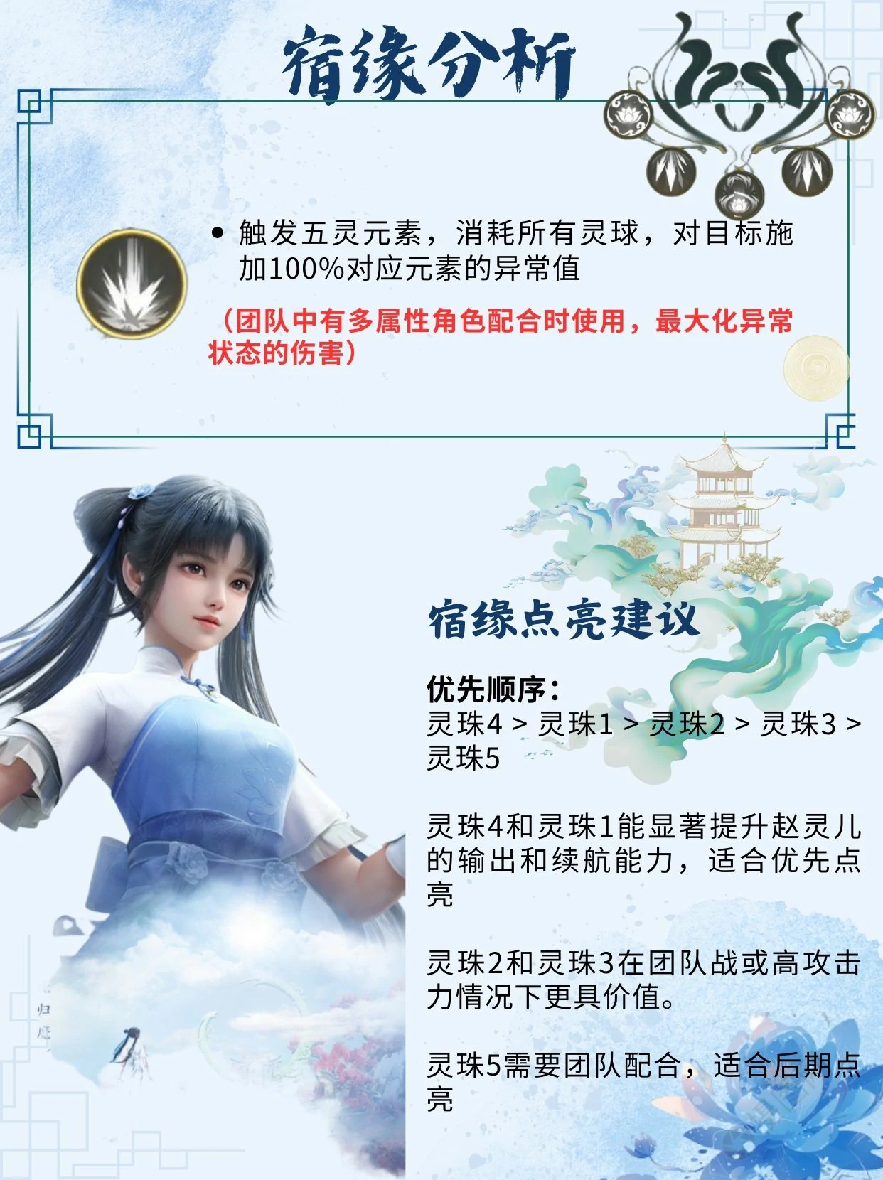 仙剑世界赵灵儿技能介绍