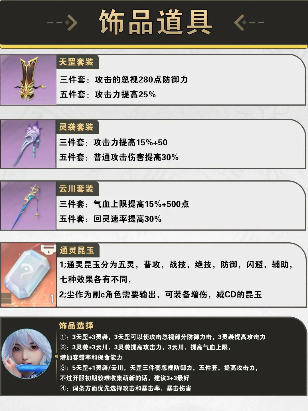尘饰品推荐