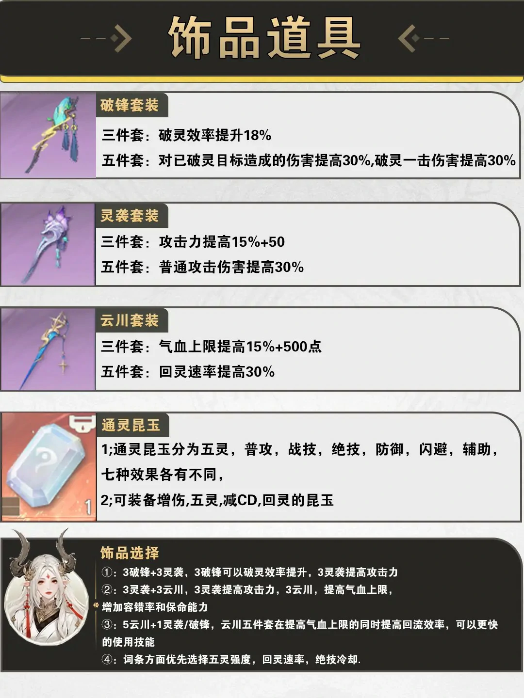 白藏饰品推荐