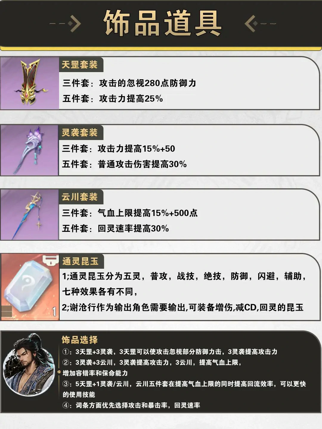 谢沧行饰品推荐