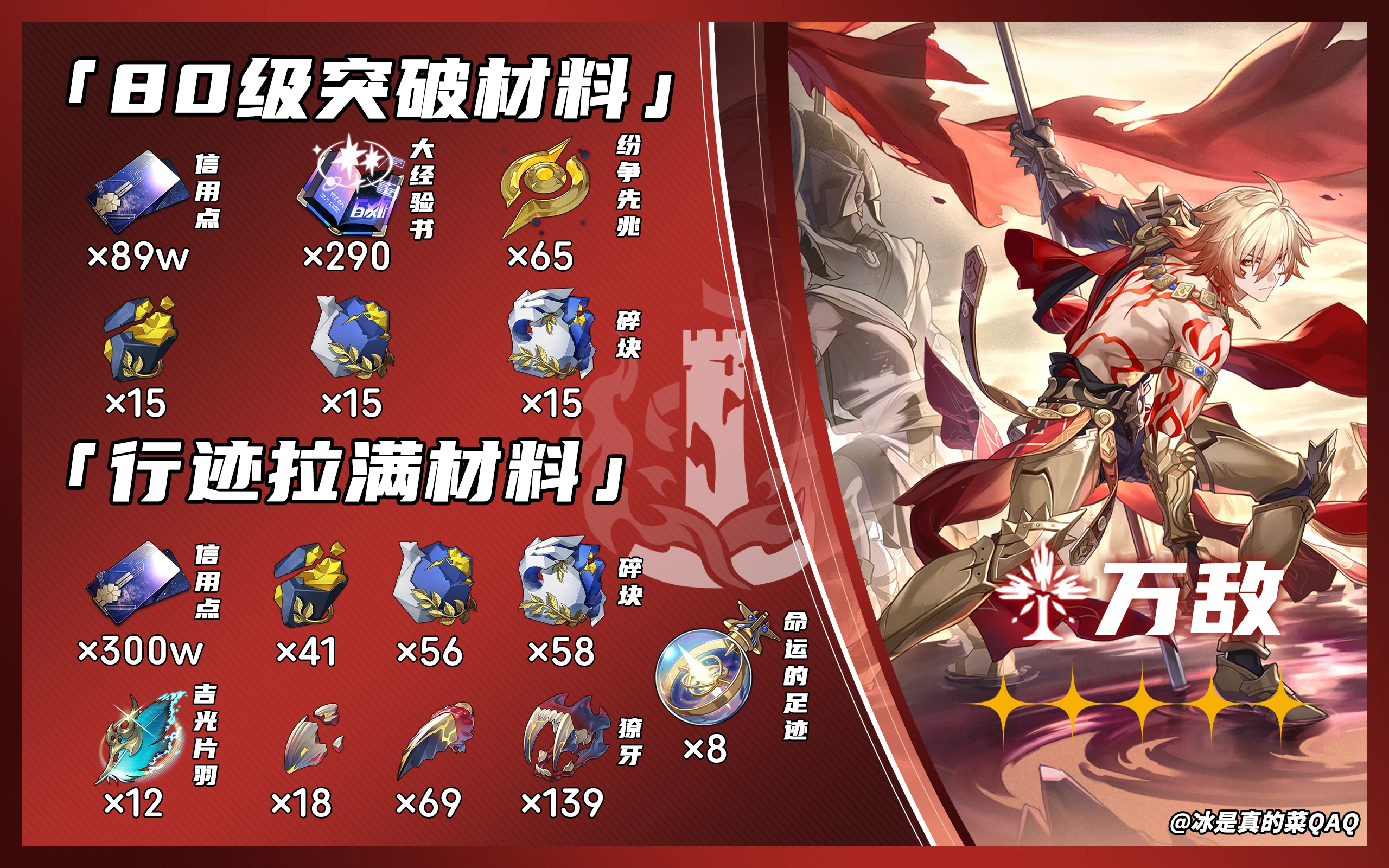 崩坏星穹铁道万敌突破材料一览,星穹铁道