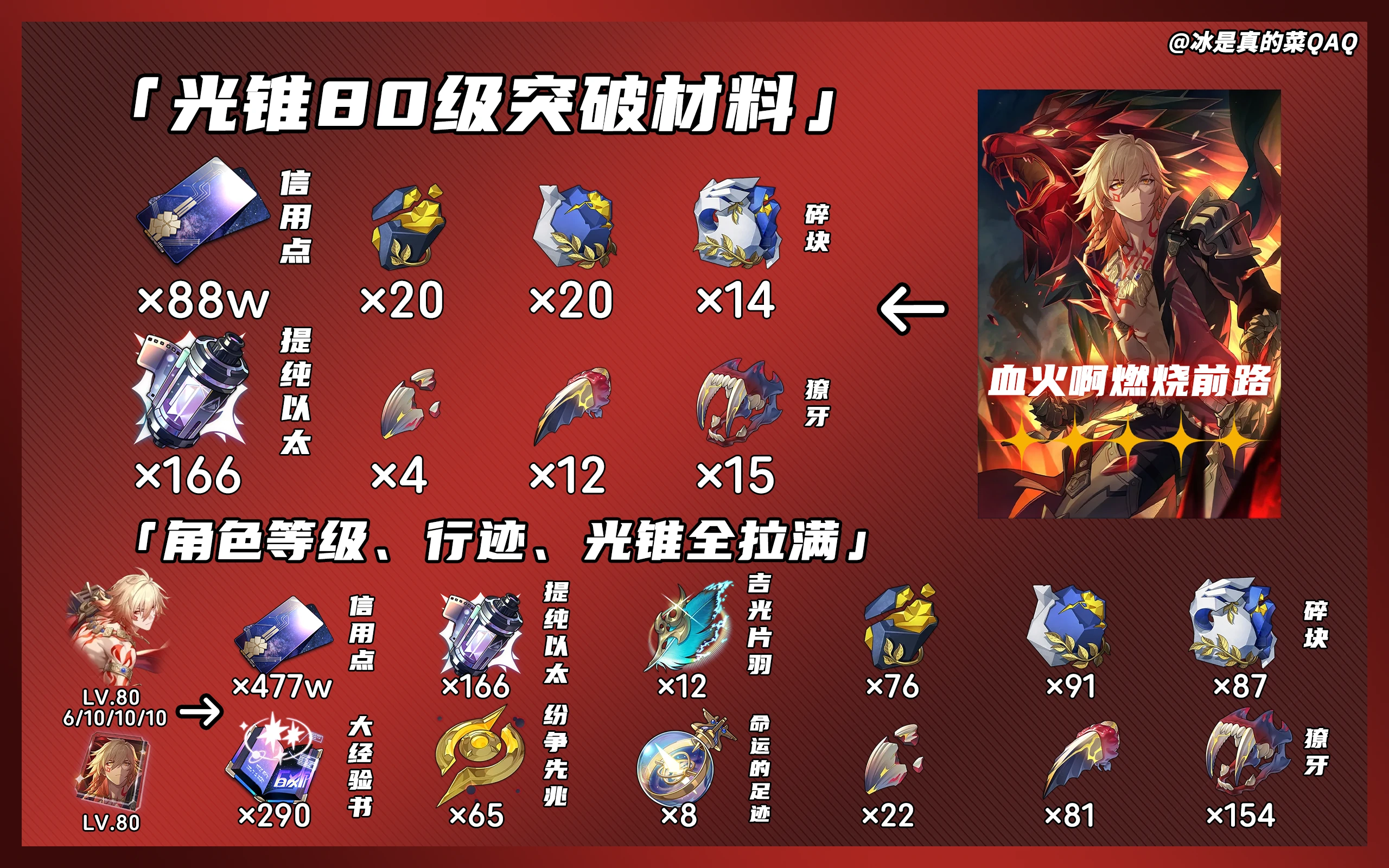崩坏星穹铁道万敌突破材料一览,星穹铁道