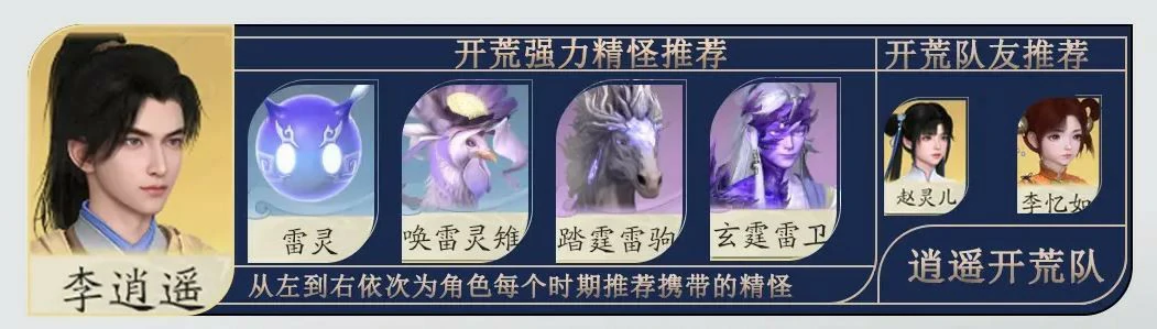 李逍遥御灵推荐
