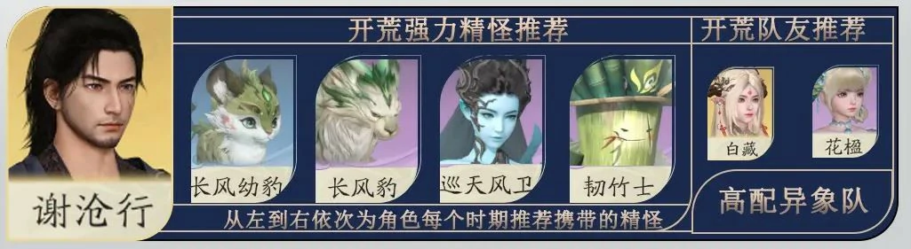 谢沧行御灵推荐